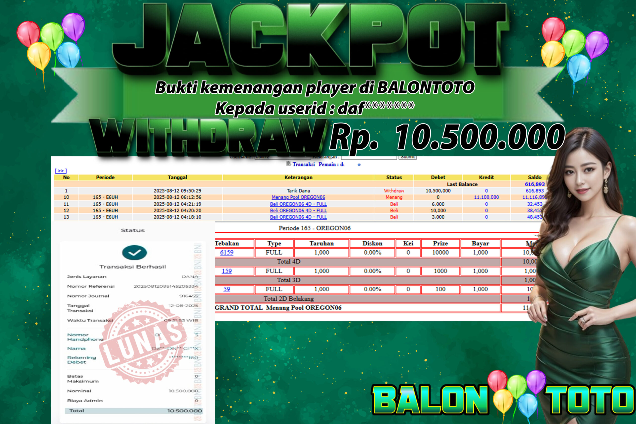Prediksi BALONTOTO