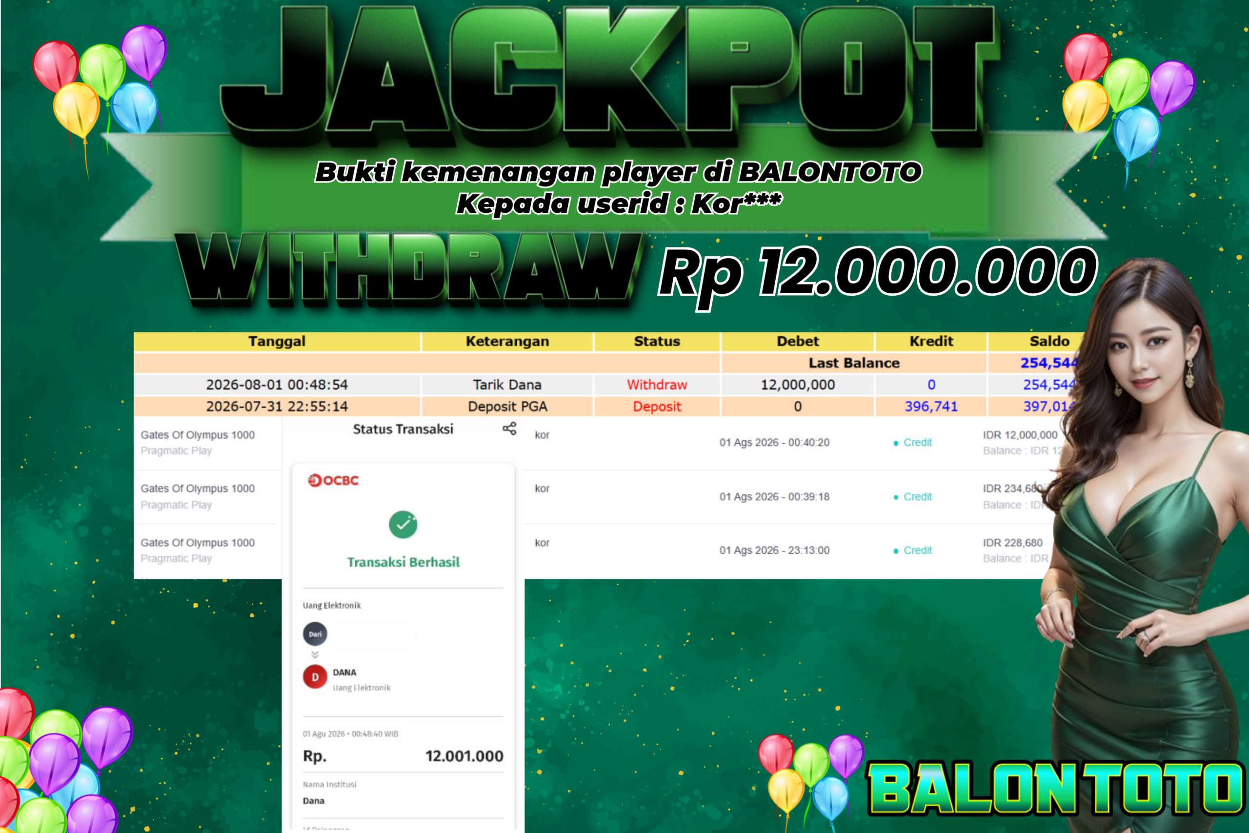 Prediksi BALONTOTO